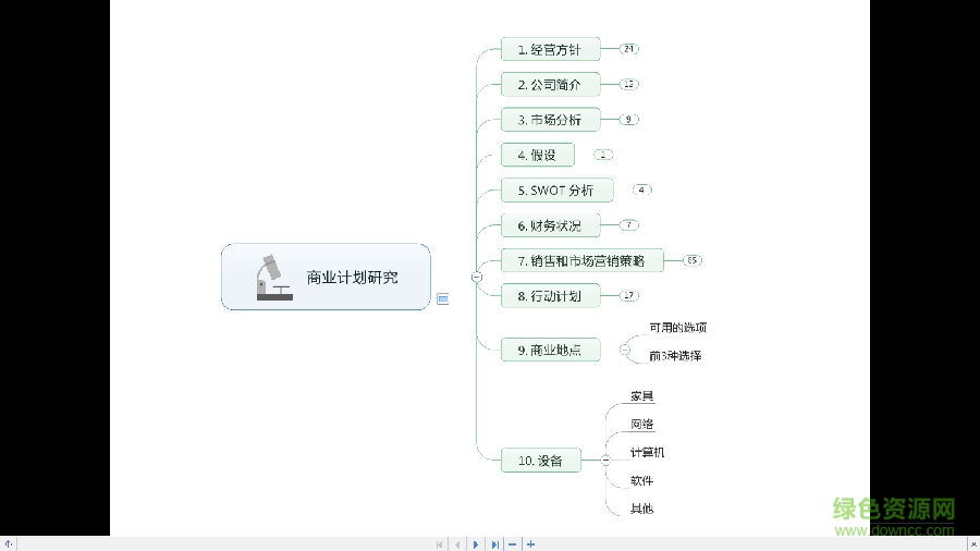 34.png mindmanager2014中文