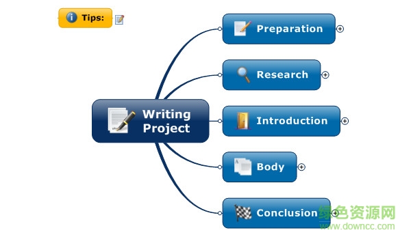 mindmanager9中文正式版