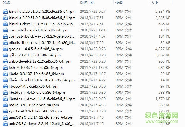 linux最全的需要oracle11g的rpm包 32位/64位0
