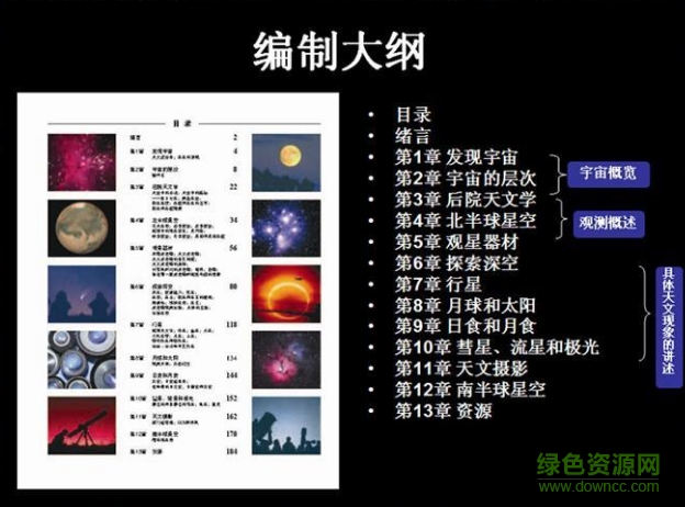 夜观星空pdf 夜观星空电子书