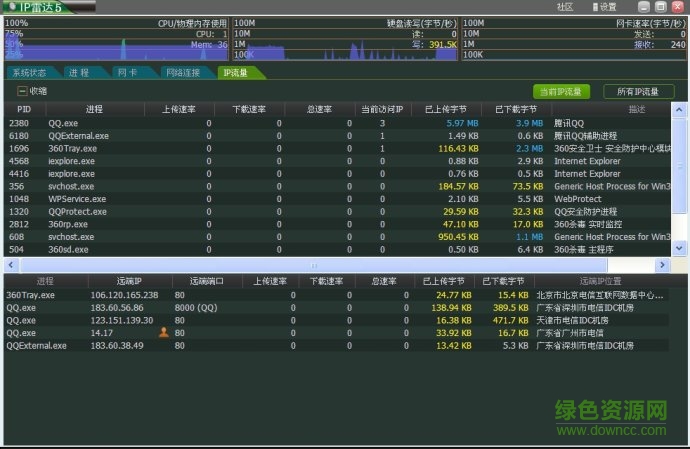IP雷达内购免费版 v5.0 最新版1