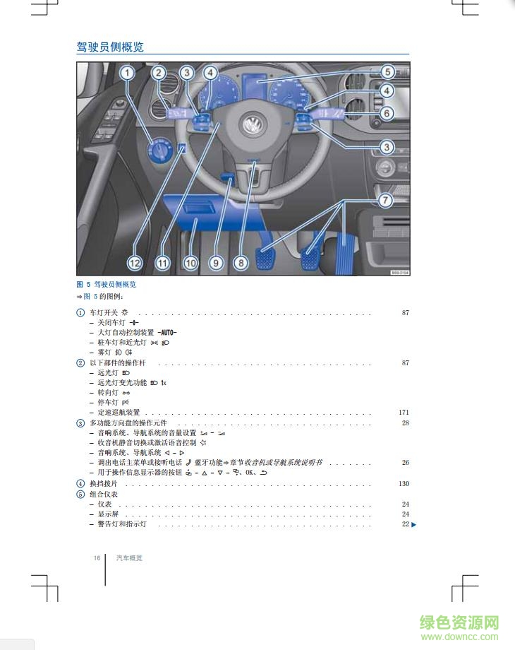 新款途观l2017使用说明 电子版0