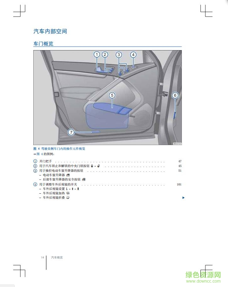 新款途观l2017使用说明 电子版1