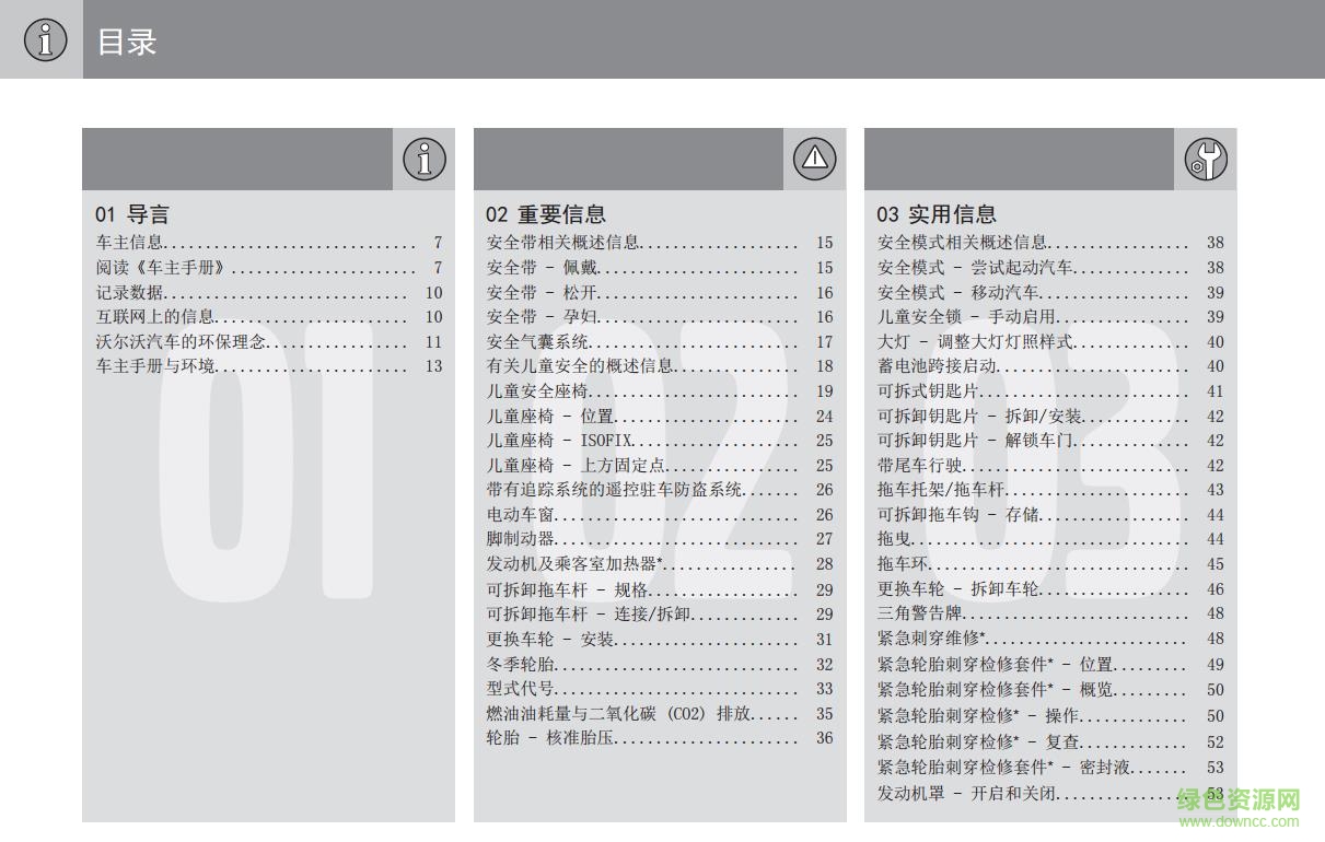 沃尔沃s60l说明书 电子版2