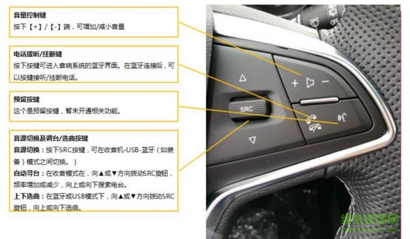宝骏510说明书 电子版0