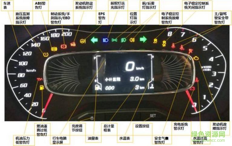 宝骏510说明书 电子版1