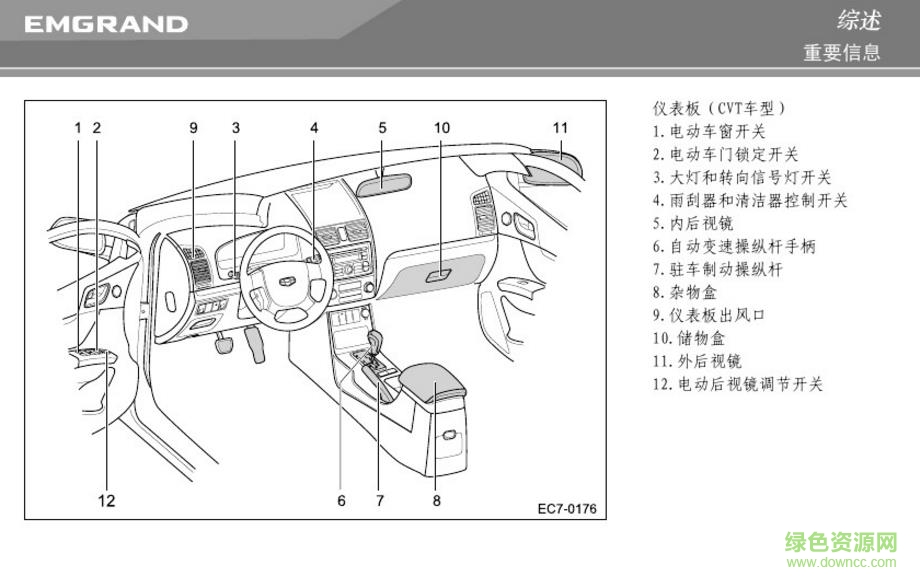 帝豪ec7使用说明书 电子版0