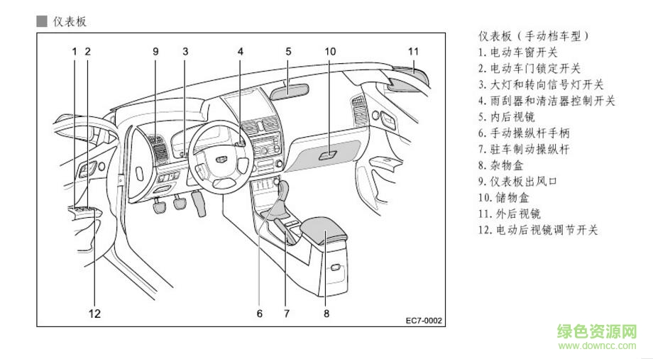帝豪ec7使用说明书 电子版1