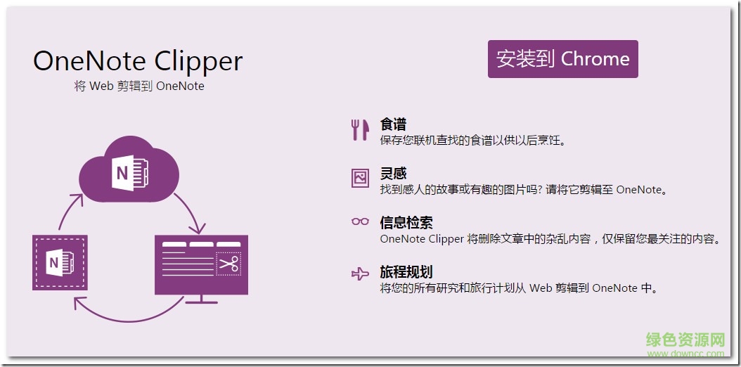 onenote clipper for chrome v3.7.4 升级版0