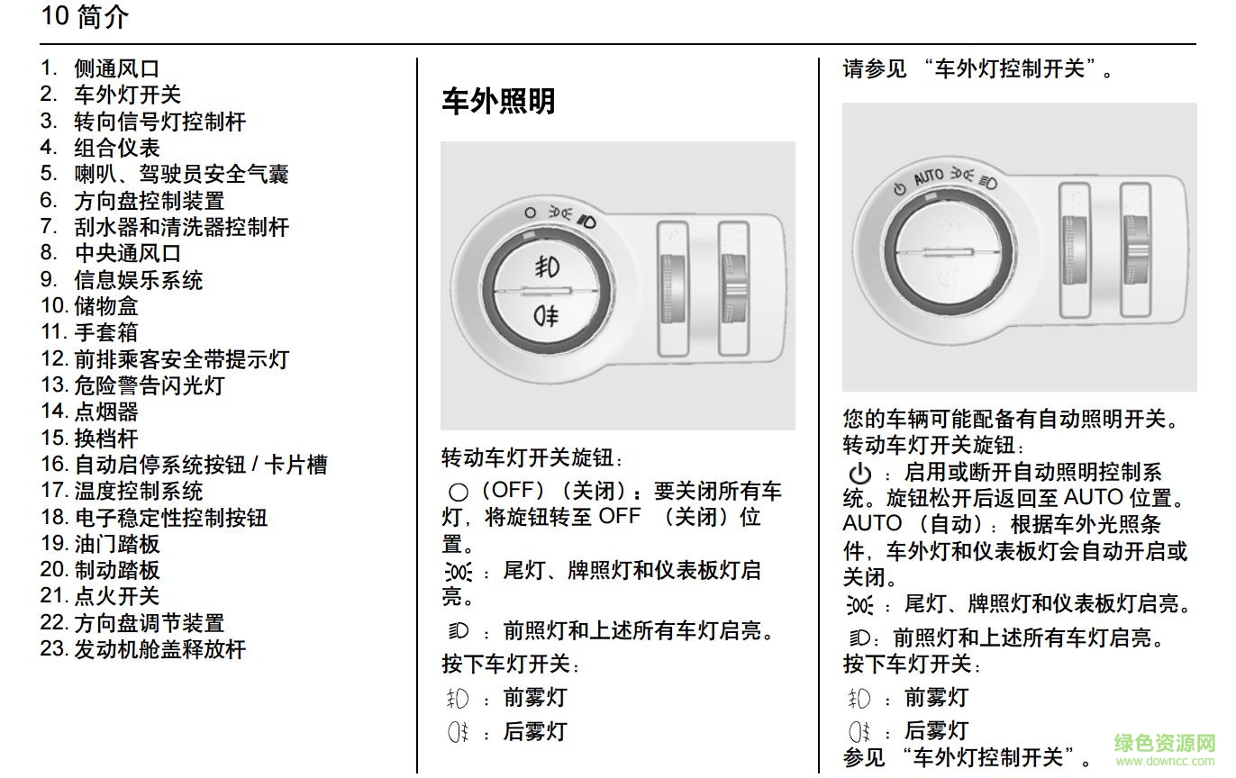 雪佛兰创酷2017款使用说明书 电子版0