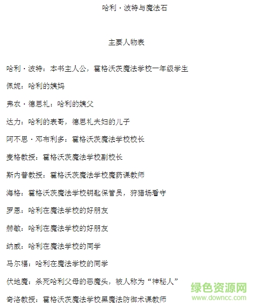 哈利波特1-7全文免费阅读 精校完整版0