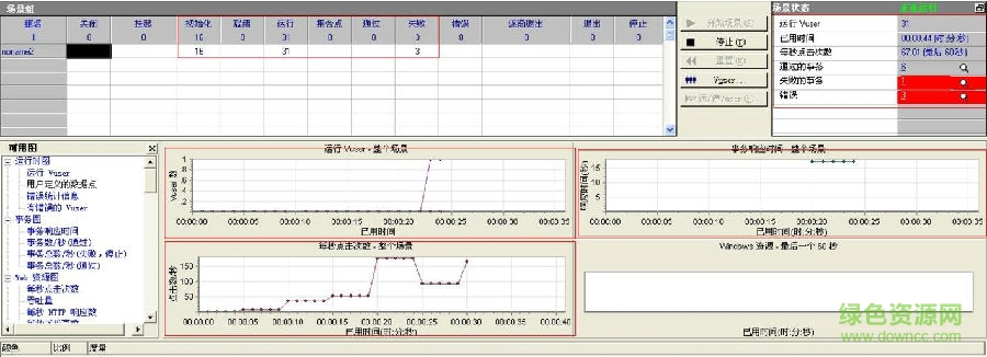 loadrunner 8.1 loadrunner 8.1