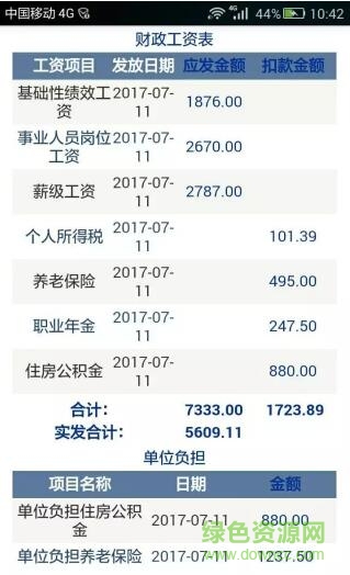娄底职院工资明细app