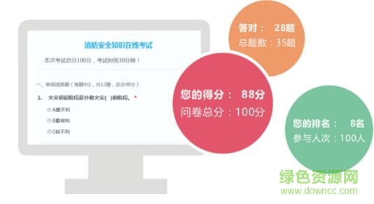 2.jpg 问卷星考试系统