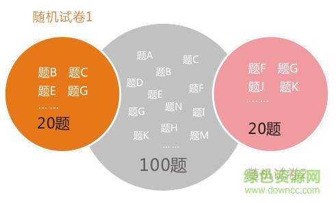 5.jpg 问卷星考试系统客户端
