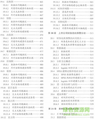 2.png spss宝典 pdf