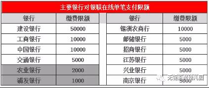 锡山教育苹果版 锡山教育ios版