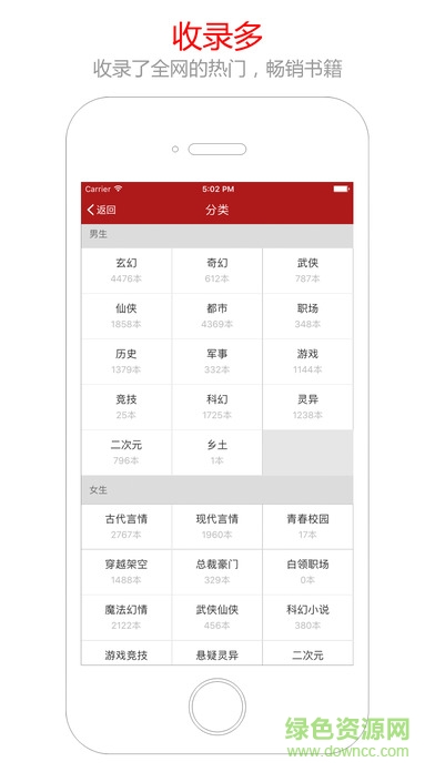 猫眼看书ios版 v2.0 iphone手机版2