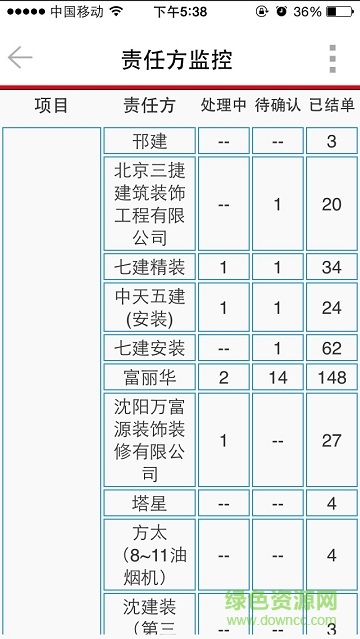 西安万科智能工单 v3.1.3 安卓版3