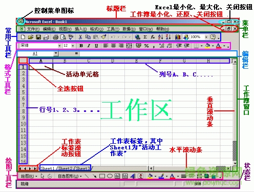 Microsoft excel 2000 免费完整版0