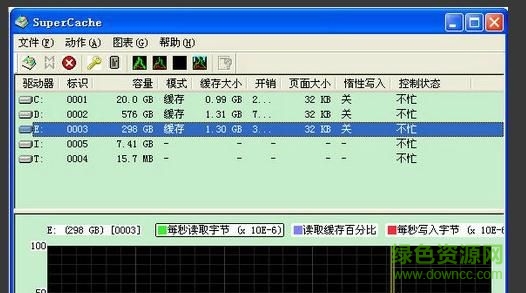 SuperSpeed SuperCache v5.2.1253 汉化版0