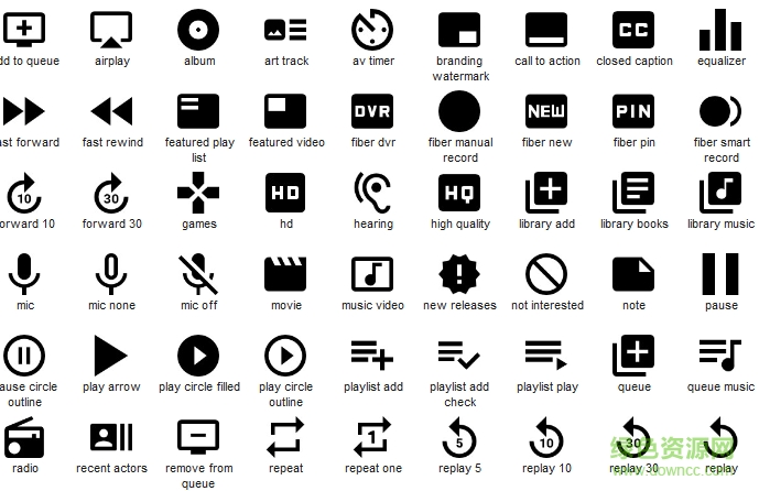 axure rp8图标元件库 0