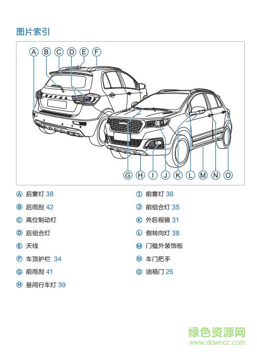 蓝标哈弗h1使用说明书 完整版电子书0