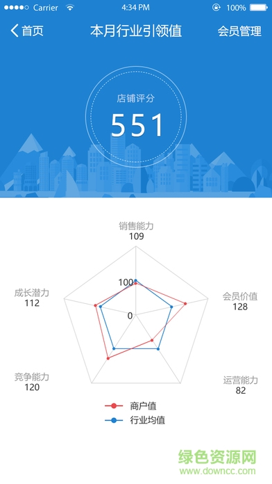 米珈店老板软件 v3.6.9 安卓版1