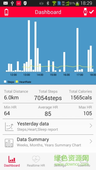 dfit智能手环软件(HPlus Watch) v2.32.2 安卓版0