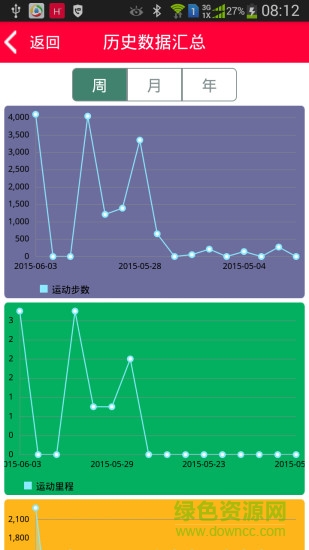 dfit智能手环软件(HPlus Watch) v2.32.2 安卓版1