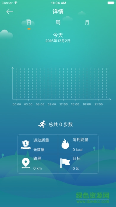 优摩r3手环(UMO 手环) v2.1.2 安卓版2