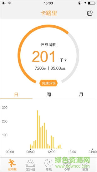 戴图智能手环app(FitCloud) v1.5.7 安卓版0