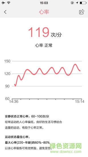 戴图智能手环app(FitCloud) v1.5.7 安卓版1