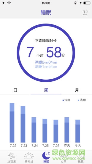 戴图智能手环app(FitCloud) v1.5.7 安卓版2