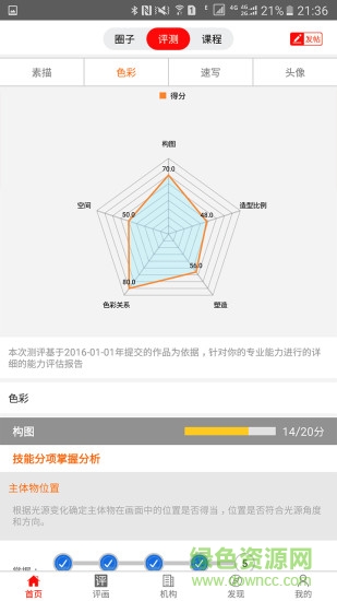 疯狂美术 v2.5.4 安卓版2