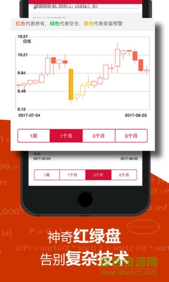 本座选股ai 本座选股app