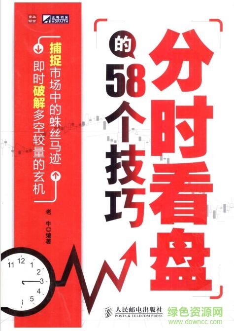 QQ截图20170929152126.jpg 分时看盘的58个技巧pdf