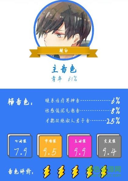 qq百变声鉴卡鱼泡泡手机版 v3.3.4 安卓免费版0