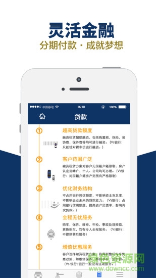 车王二手车手机客户端 v3.1.0 安卓版3