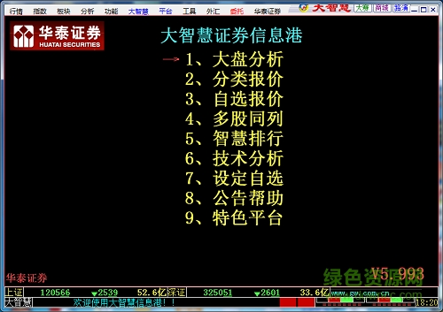 华泰证券大智慧2版 华泰证券大智慧6.0