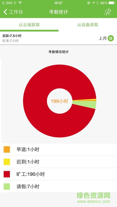时间魔方考勤管理系统app v2.2.14013 安卓版2