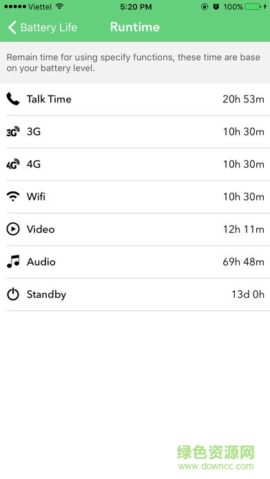 battery life苹果最新版 v1.5 iphone手机版1