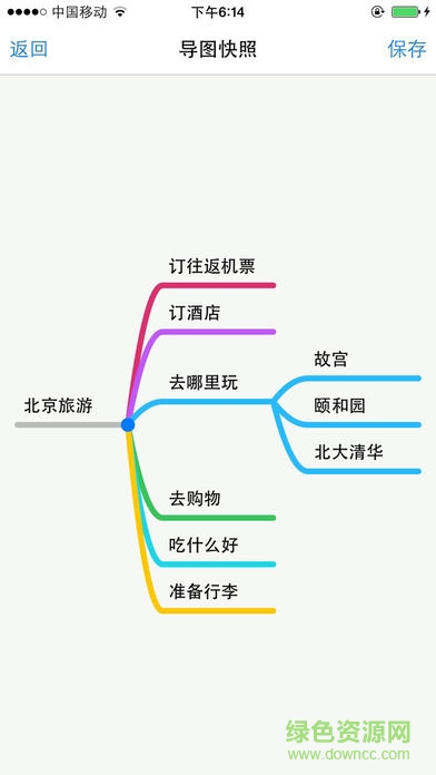 freemind安卓版 freemind安卓版