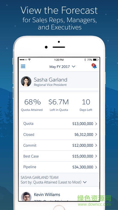 salesforce1 app(手机办公) v7.3.3 安卓中文版2
