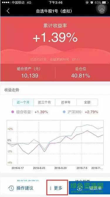 广发证券贝塔牛(广发易淘金) v6.4.1.2 安卓最新版1