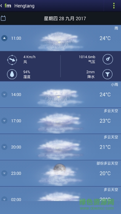 freemeteo手机版 freemeteo天气预报
