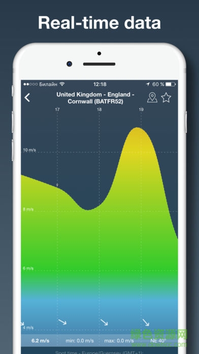 windy天气预报软件ios版 v39.10337 iphone手机版3
