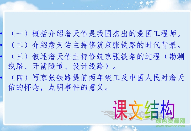 六年级上册詹天佑ppt课件 免费版1