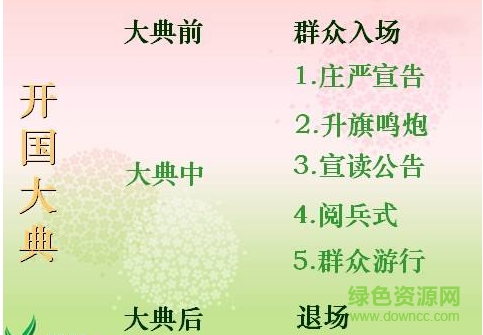 开国大典课文ppt课件 0