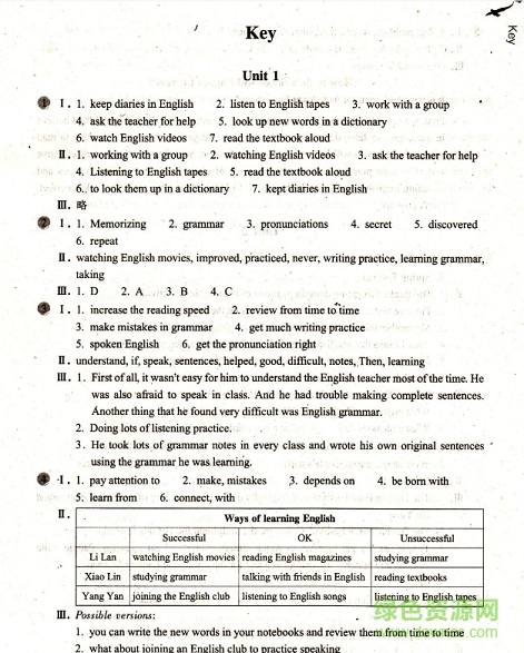 九年级上册英语作业本答案浙教版 最新免费版0